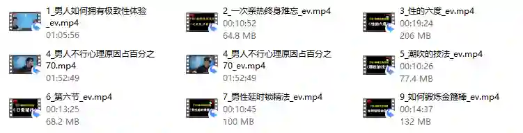 子轩《巅峰性商觉醒》-美库-图集网站地址【共享会员账号】