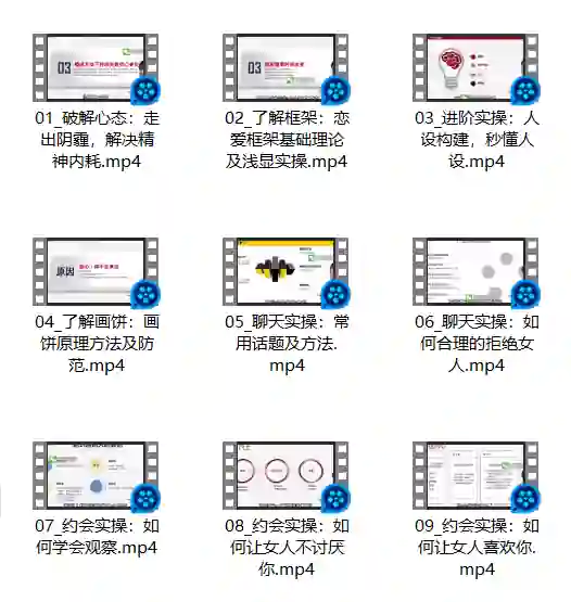 绅士派承情《进阶实操会员课》实战指南:吸引力底层逻辑揭秘-美库-图集网站地址【共享会员账号】