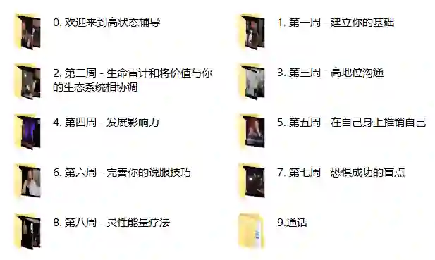 泰勒高状态沟通实战指南:演讲×说服力×营销全揭秘-美库-图集网站地址【共享会员账号】