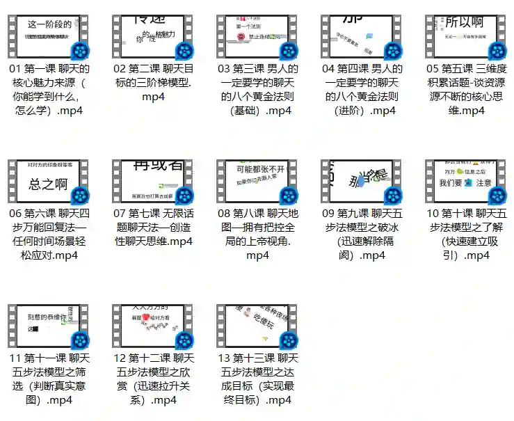 牵手文化小鱼2.0实战指南:限时揭秘限话题聊天技巧-拆界研习社