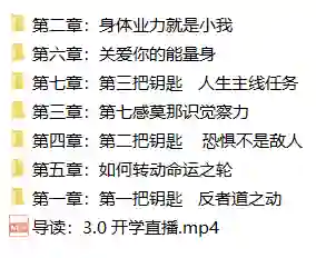 魔卡私教3.0《成神之路｜训练营》-美库-图集网站地址【共享会员账号】