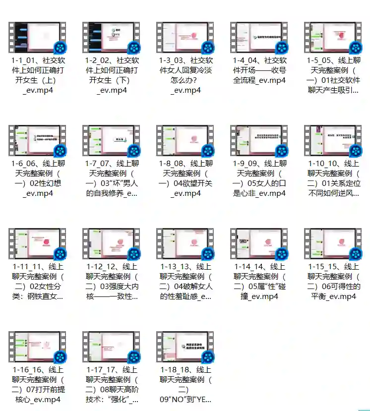 良叔 古医生《社交软件聊天课》-美库-图集网站地址【共享会员账号】