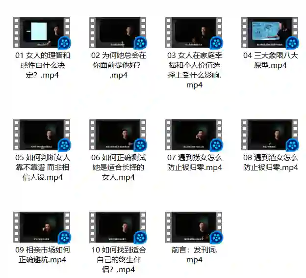 图片[2]-交际社柯李思Chris智选伴侣实战指南：男人防止被归零的专属攻略-美库-图集网站地址【共享会员账号】
