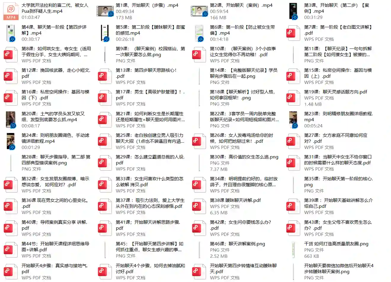 老白一对一私教实战指南|2024专属资料限时揭秘-美库-图集网站地址【共享会员账号】