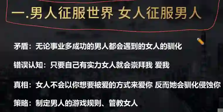 Leon 6.0《雄性觉醒1.0》实战指南:限时揭秘专属觉醒路径-美库-图集网站地址【共享会员账号】