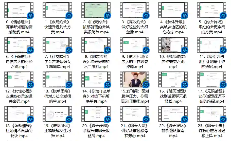 大鹏《高端私教课》实战指南:限时揭秘专属成长路径-美库-图集网站地址【共享会员账号】