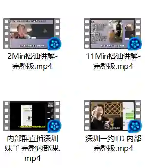 Simon《内部群实战案例揭秘》限时专属指南-美库-图集网站地址【共享会员账号】