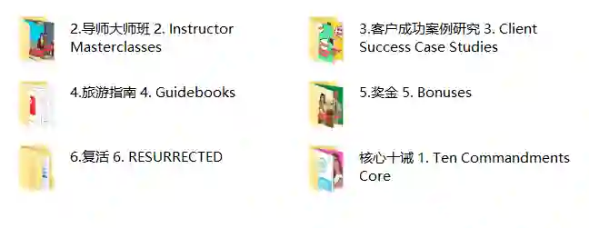 德里克十戒复苏实战指南:80%核心+20%Game专属揭秘-美库-图集网站地址【共享会员账号】