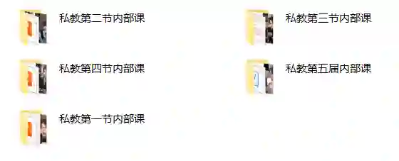 梵公子《2024私教内部课》实战指南|限时揭秘专属成长路径-美库-图集网站地址【共享会员账号】