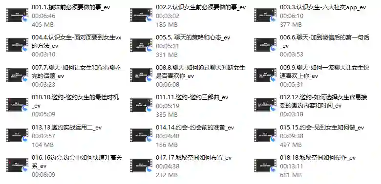 佳利《男性觉醒1.0》实战指南:限时揭秘专属成长路径-美库-图集网站地址【共享会员账号】